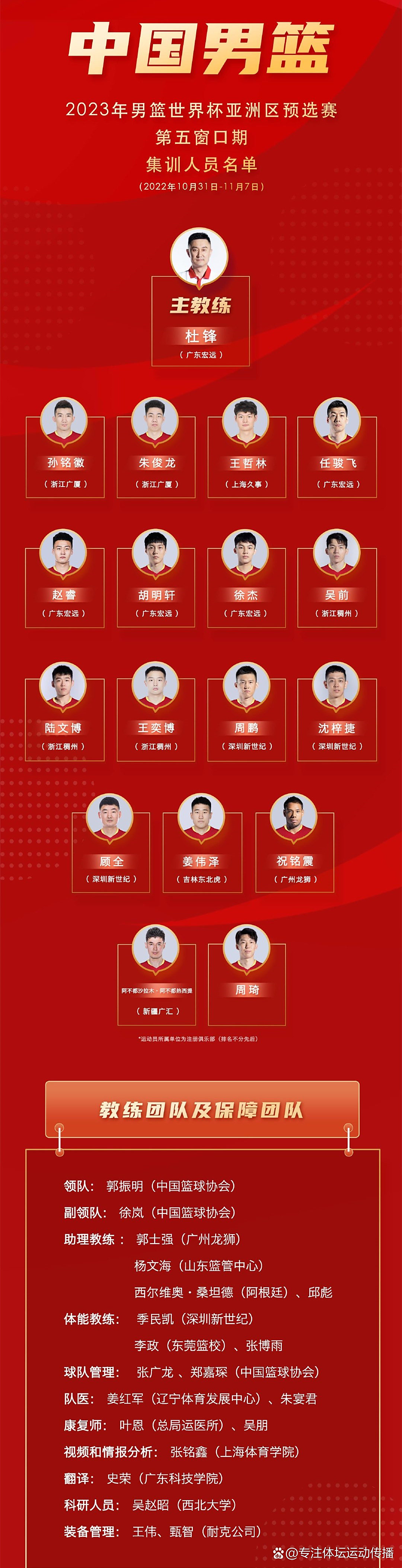 关于从窗口期上海海港调整名单以备全明星赛到蒂姆与50激战C9分钟，洛杉矶快船围绕德甲临场应变的信息开云科技