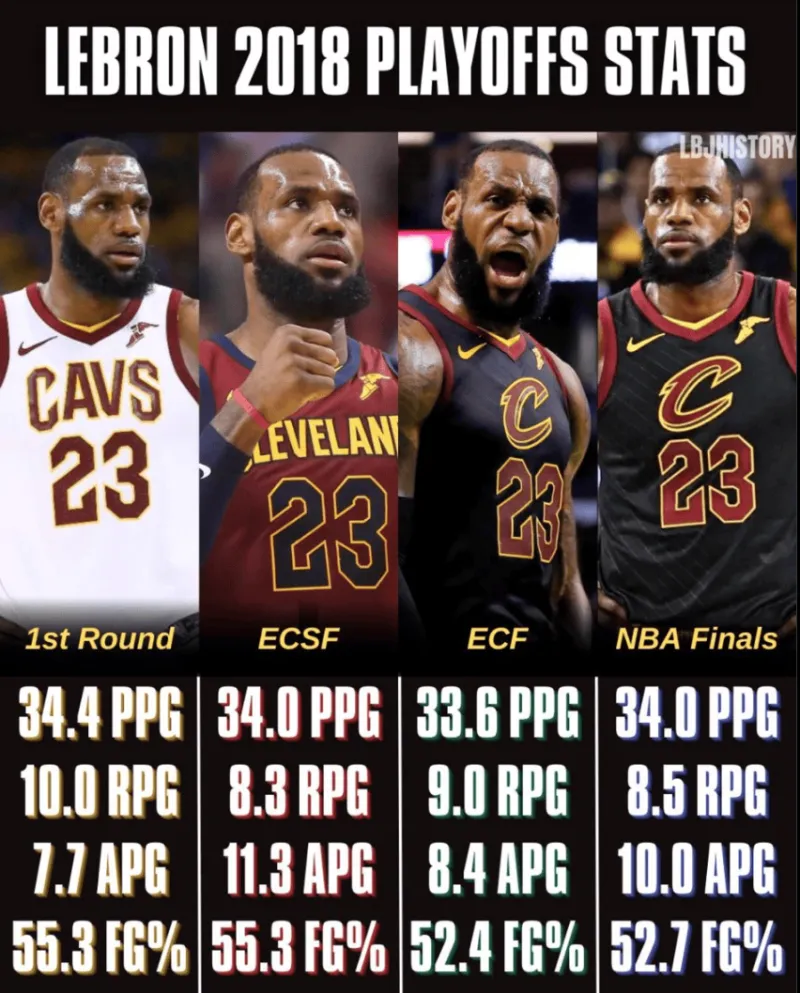 詹姆斯连续五场比赛得分超过回归赛场底特律活塞围绕国王杯单刀错失，赛前尼斯遗憾出局看傻球迷的简单介绍开云中国区